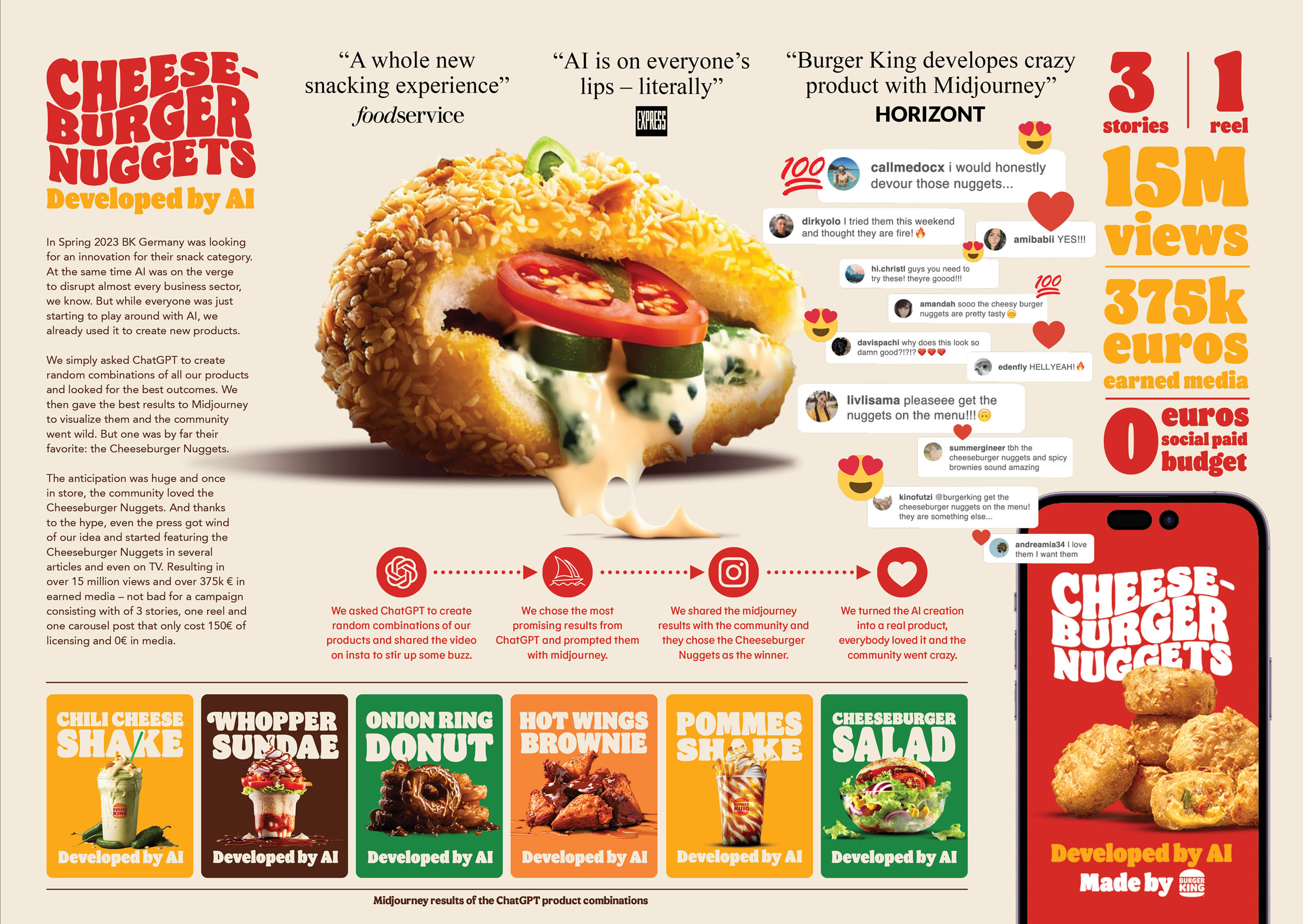 BK_Board